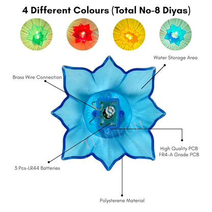 AquaGlow Diwali Diyas (Pack Of 24)