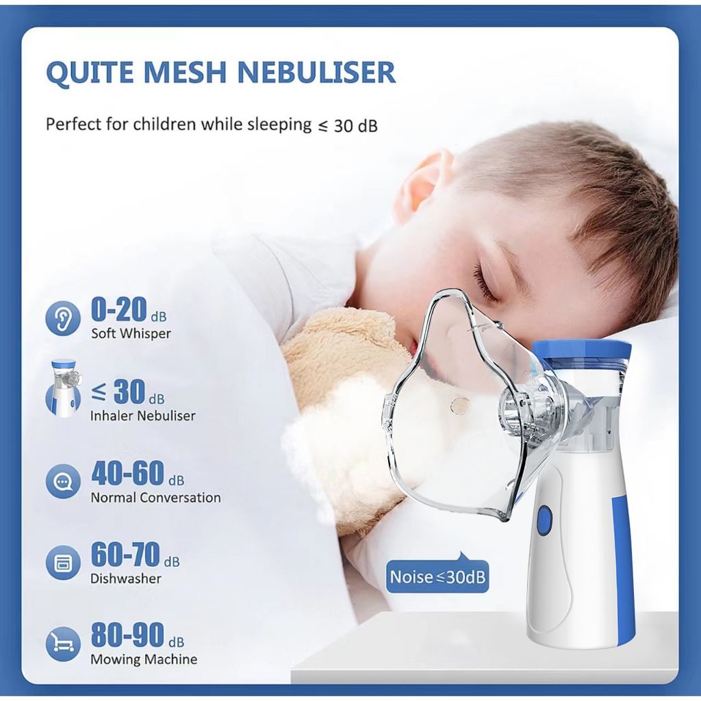 NanoMist™ Steamer & Portable Nebulizer for Kids and Adults