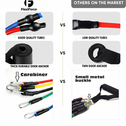 FlexiForce Resistance Bands For Workout (Set of 11)