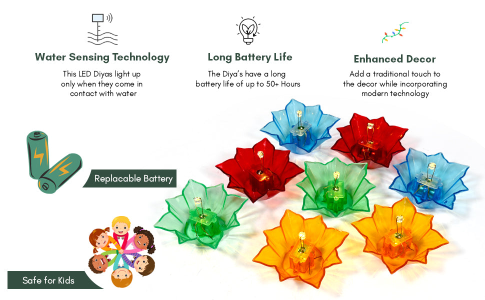 AquaGlow Diwali Diyas (Pack Of 24)