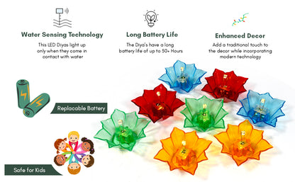 AquaGlow Diwali Diyas (Pack Of 24)